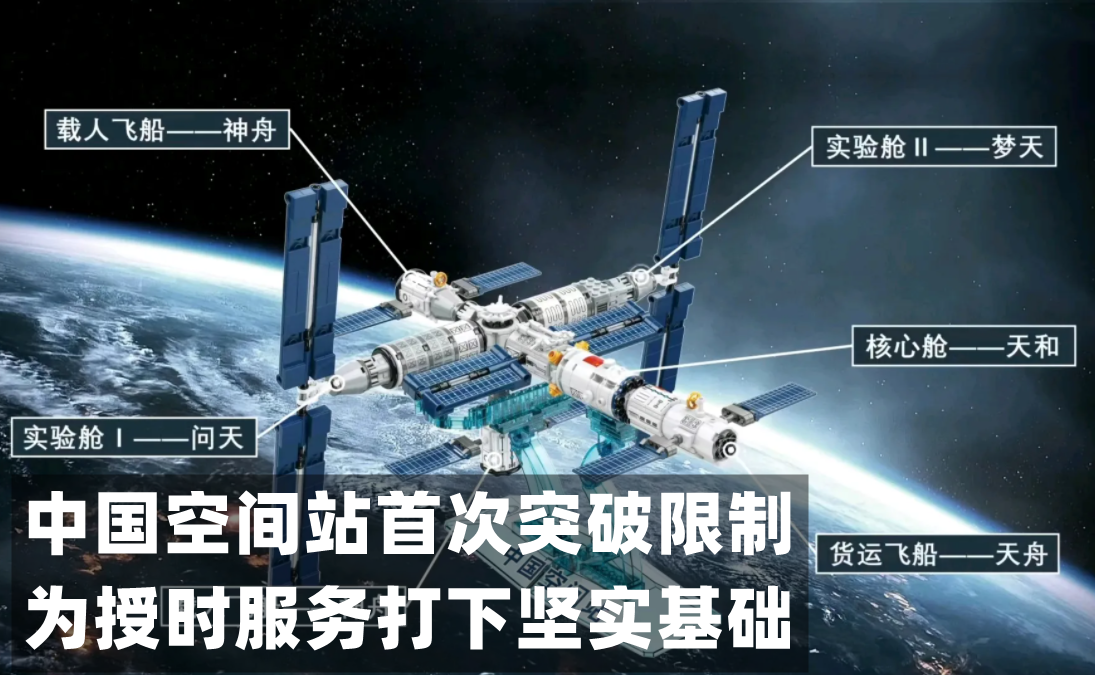 中國空間站首次突破限制 為授時校時發(fā)展提供基礎